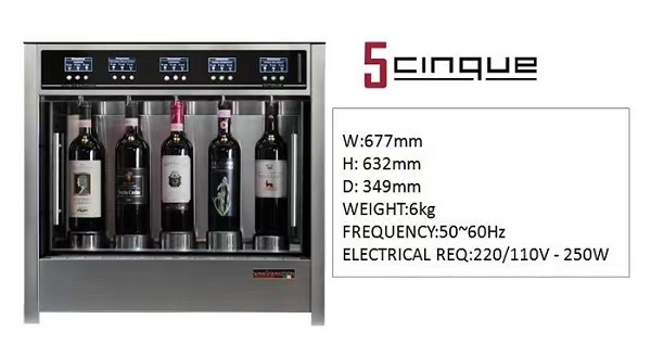 ���Ѿƿ�ƿ����α��ʣ���Wineemotion�ֱ���
